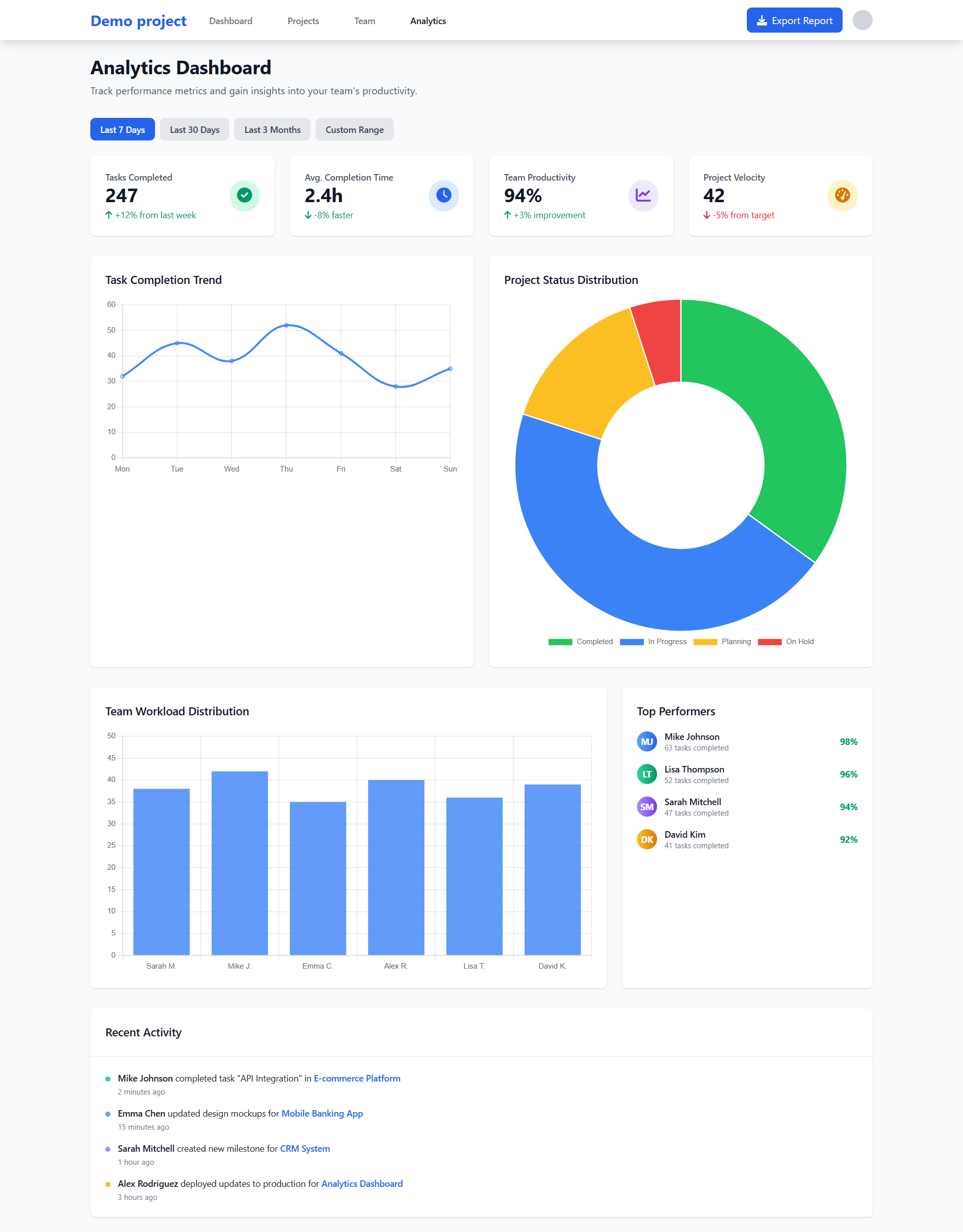 [Demo] - Complete Project Management Platform - Image 4